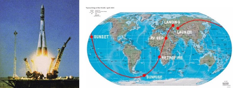 Vostok1 and orbit map